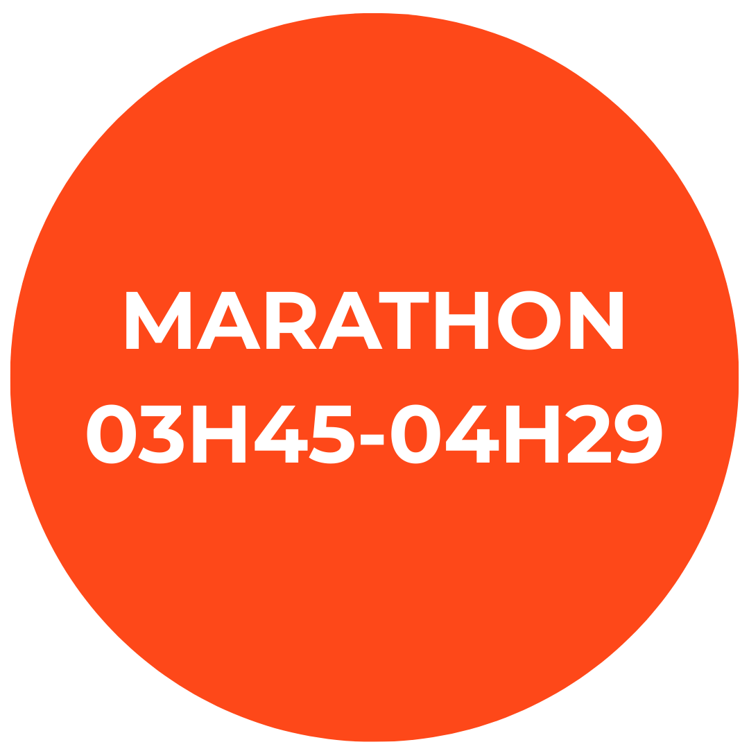 42.2KM Weekend Warrior